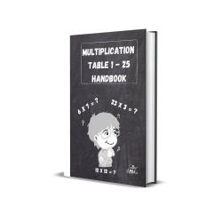 Multiplication Handbook